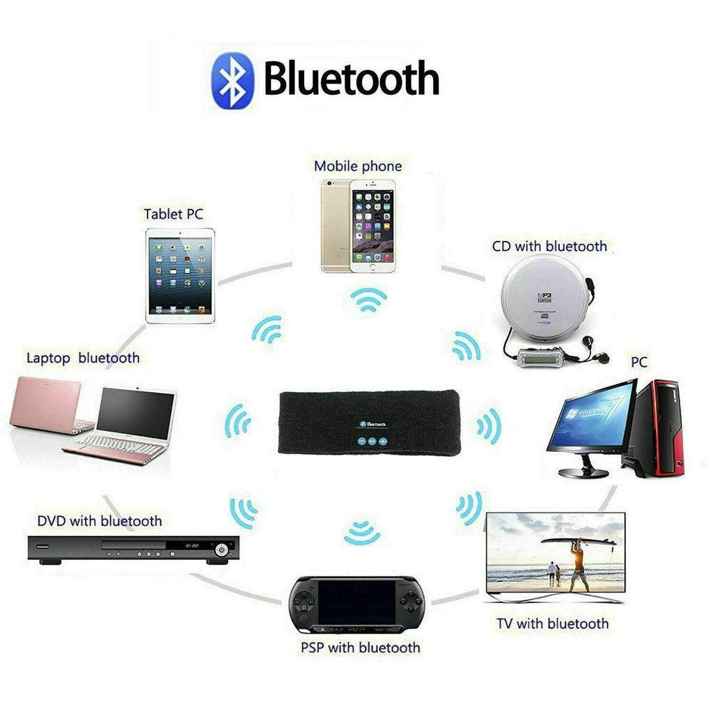 Wireless Bluetooth Headband Earphone Stereo Sport Headphone Headset Sleep New